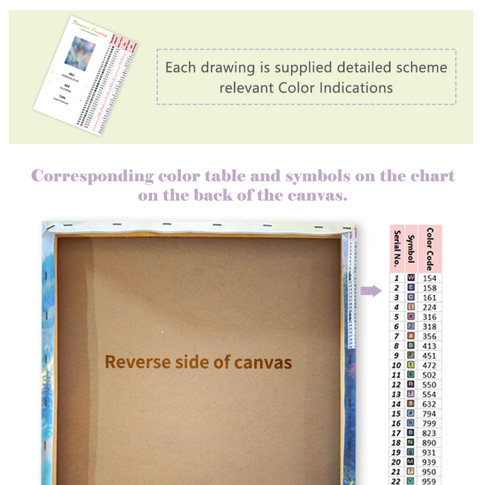 1pc frameless  5D Diamond Pain - Art Craft Ice Cream 评论和价格